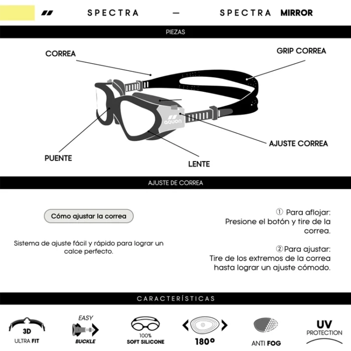 Antiparras Spectra Mirror Plata Aquon - Imagen 5